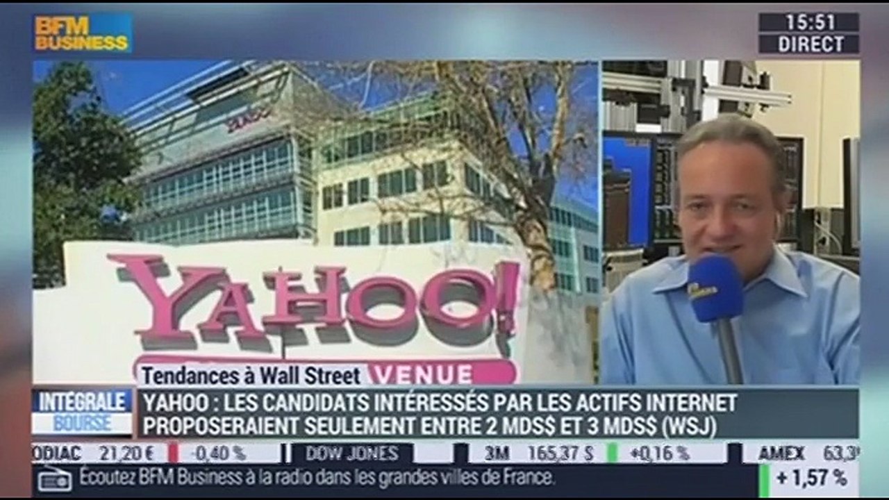 Les tendances à Wall Street: "Le marché ne va pas monter de lui-même avant la réunion de la Fed, il faut trouver des catalystes", Gregori Volokhine - 20/05