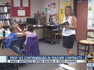 Districts got creative with contracts because of Prop 123