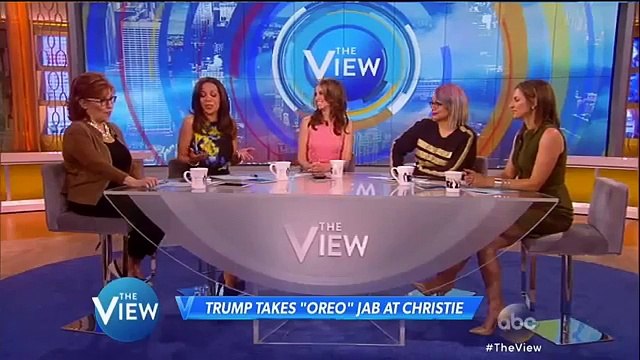 The View 5/20/16 Connie Britton (May 20, 2016)