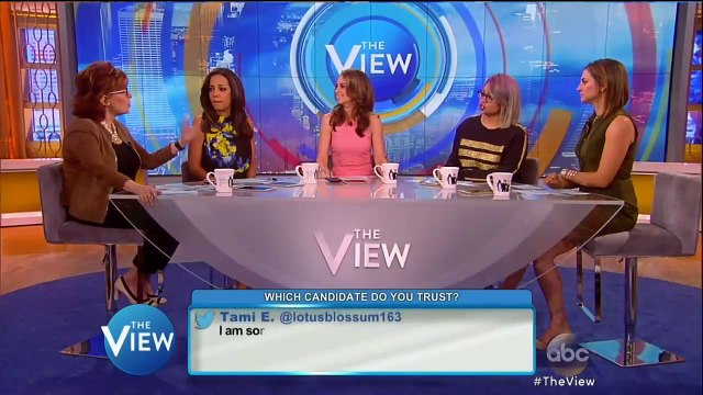 The View 5/20/16 Connie Britton (May 20, 2016)