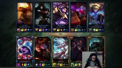 Lulu Orta Koridor | Dereceli | Peel Nedir? Nasıl Yapılır?