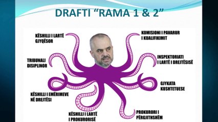 Report TV - Reforma në Drejtësi, PD-ja draft për të mbrojtur Gjin Gjonin