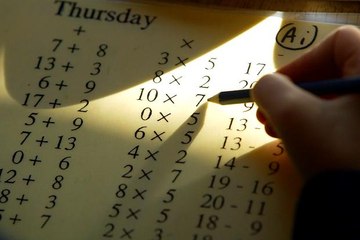 How to do your maths homework? Pass with 100 marks