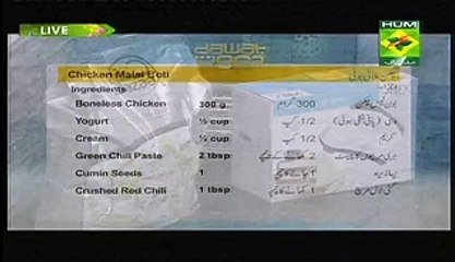 Chicken Milai Boti Recipe by Gulzar Hussain