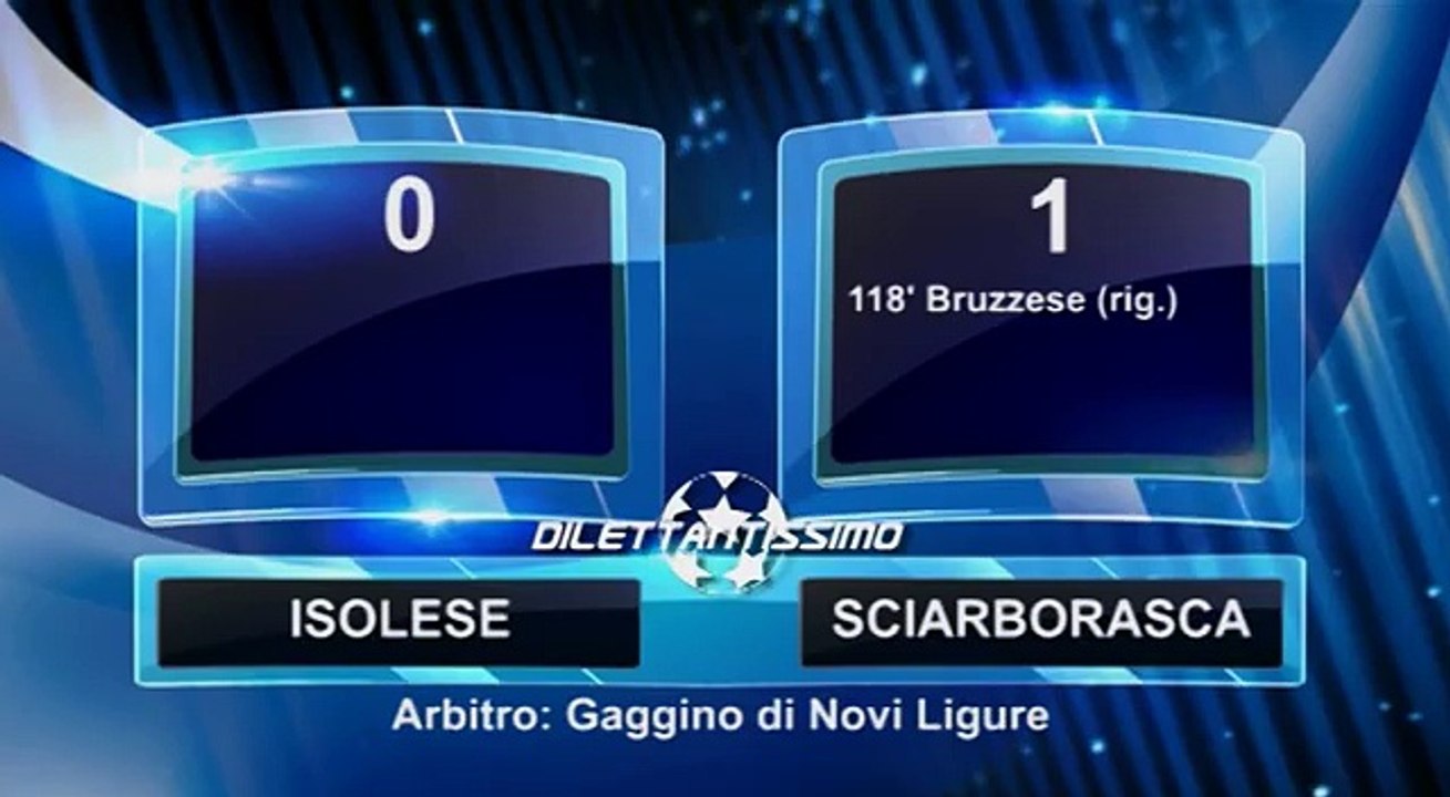 Furious Italian Soccer Goalie Slaps Referee After Last Minute Penalty Call Relegates His Team