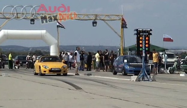 Honda S2000 Vs. Honda Civic B20