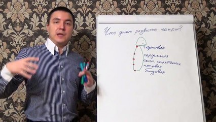 Евгений Грин — Что дают развитые чакры. Горловая чакра