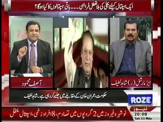 Current Affairs - 21st May 2016