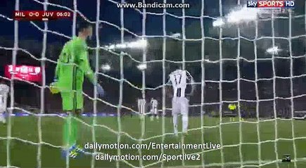 Gianluigi Donnaruma Save HD Milan 0-0 Juventus