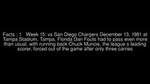 Week 15 - vs San Diego Chargers of 1981 Tampa Bay Buccaneers season Top 9 Facts.mp4