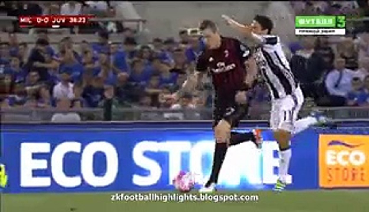 AC Milan 0 - 0 Juventus HD Full Highlights Coppa Italia 21.05.2016 HD
