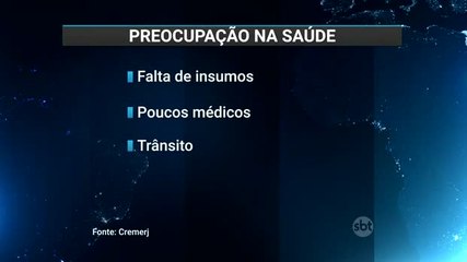 Olimpíada: Situação da saúde pública no Rio de Janeiro gera preocupação