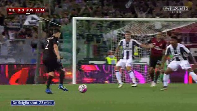 AC Milan vs Juventus 0-1 All Goals & Highlights HD 21.05.2016