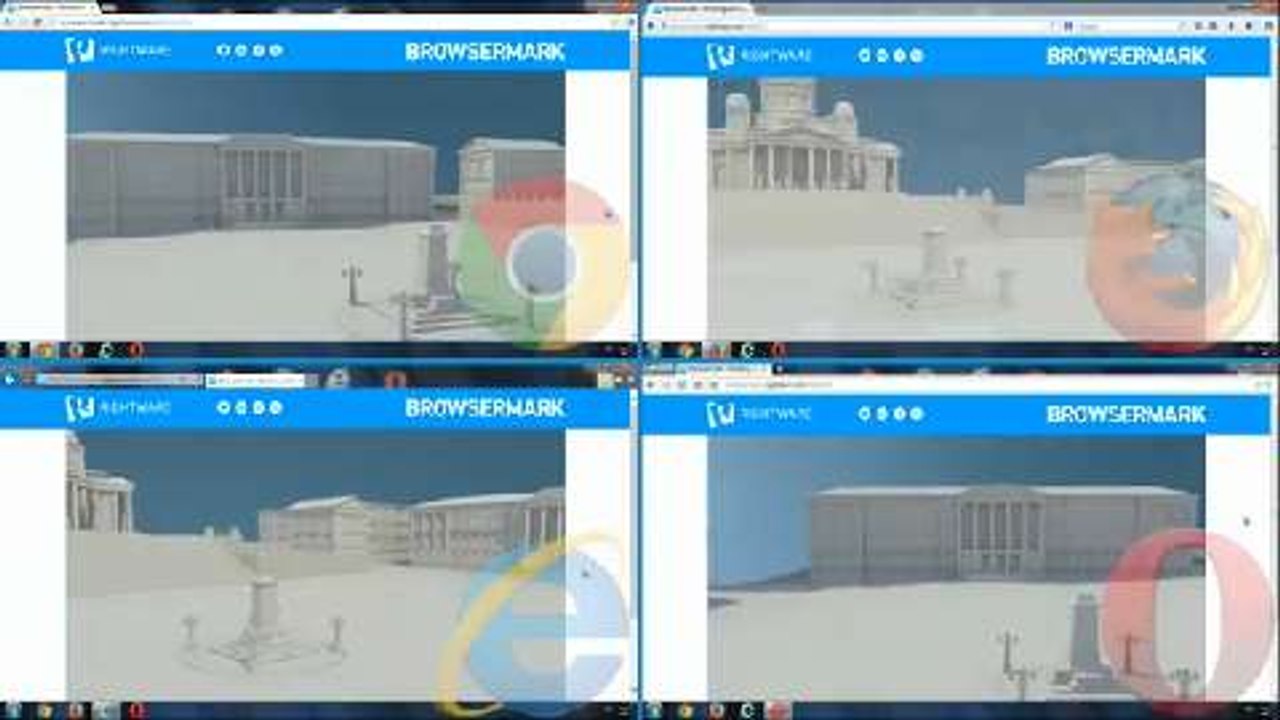 Internetbrowser im Vergleich: Browsermark-Benchmark