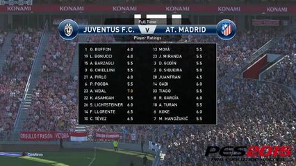 FIFA 15 vs. PES 2015: Graphics