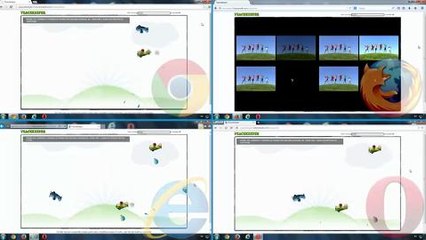 De beste browser volgens Peacemaker