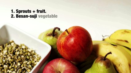 1900 Calories Diet for Weight Loss - Telugu