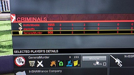 name hackers and grifers in APB