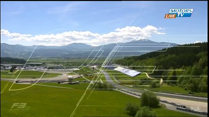 Formule 3 : Incroyable crash spectaculaire