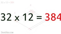 shortcut way to multiply two numbers together