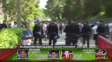 Confrontos entre adeptos do Porto e do Braga