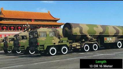 Top 10 Deadliest Nuclear Missiles (ICBM) in the World