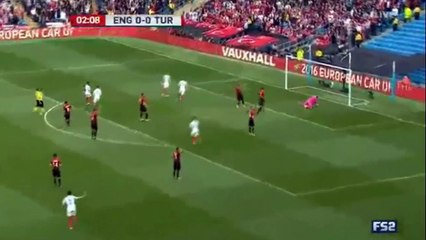 England 2-1 Turkey  -All Goals 22.05.2016