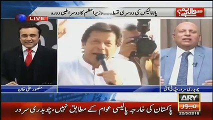 Kya Imran Khan ki offshore company according to British Law legal hai? Ch Sarwar replies