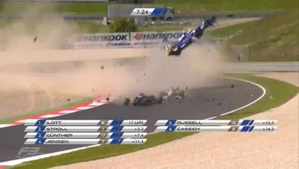Crash en Formule 3