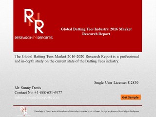 2020 Batting Tees Market Analysis and Forecasts New Research Report