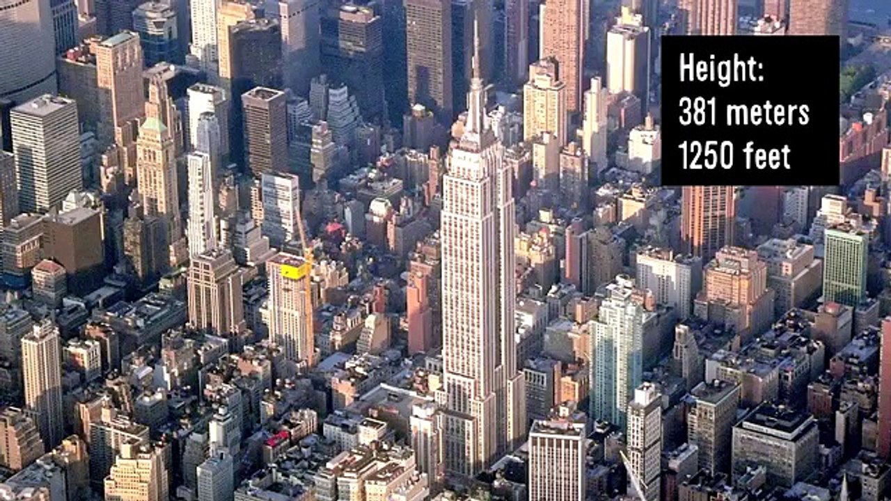 How High A Building Can be Built?????? lets find answer