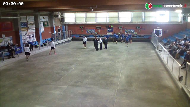 La Perosina Vs Vargon Rijeka - Presentazione squadre