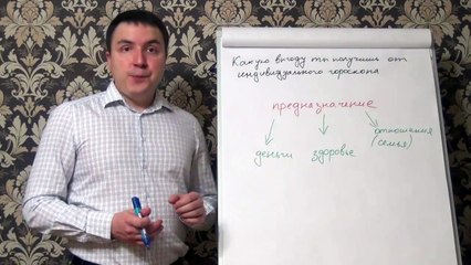 Евгений Грин — Предназначение и здоровье человека