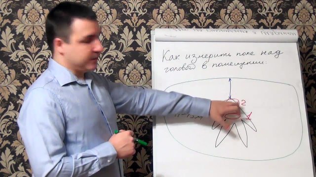 Евгений Грин — Как измерить поле над головой в помещении