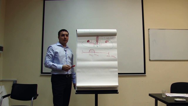 Евгений Грин — Какие бывают порчи