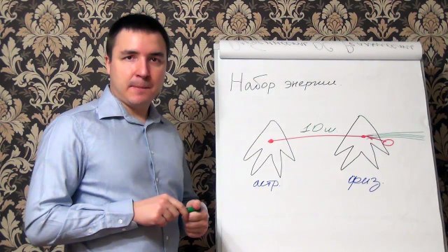 Евгений Грин — Набор энергии