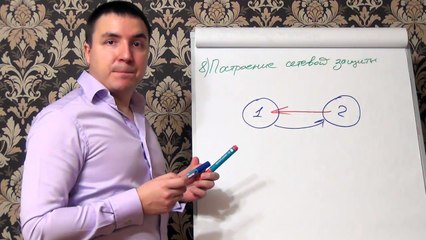 Евгений Грин — Построение сетевой защиты