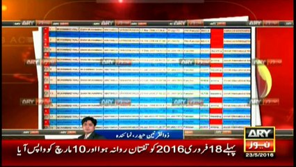 Details of Wali Muhammad killed in drone strike