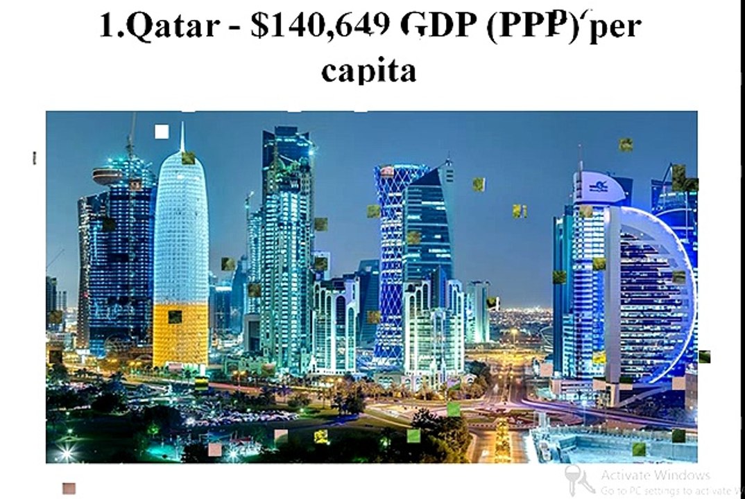 Top Ten richest Countries