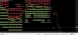 Trades of the Day 19-05-2016 - 650 pips from 3 Trades! - Platinum Trading Systems - Forex Trading