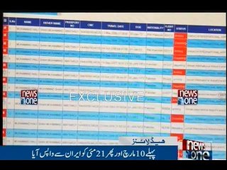 NewsONE Headlines 5PM, 23-May-2016