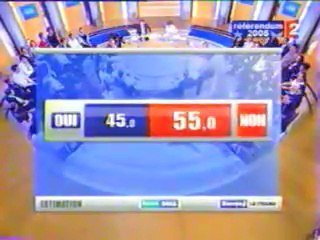 29 MAI 2005 : LA FRANCE DIT NON A L'UE !