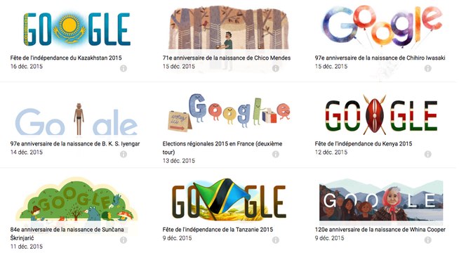 Les doodles de Google expliqués en une minute