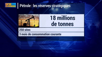 Pétrole: les réserves stratégiques