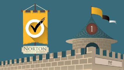 TOP 3 dos Melhores Antivírus do Comparativo Softonic 2013