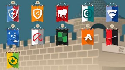 Premi speciali della comparativa antivirus 2014