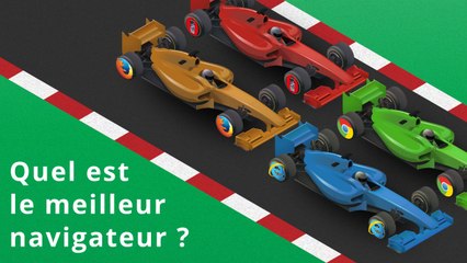 Quel est le navigateur web le plus rapide et le plus puissant?