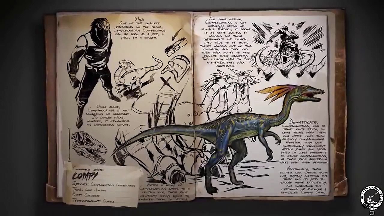 Ark Survival Evolved - Compy Spotlight!