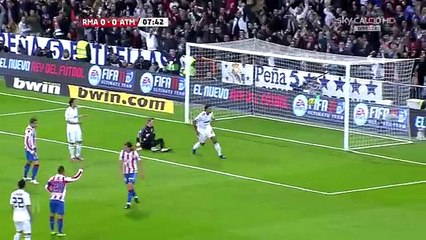 Cristiano Ronaldo vs Atletico Madrid HD