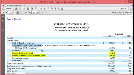 How to Simplify and Consolidate the Financial Statements